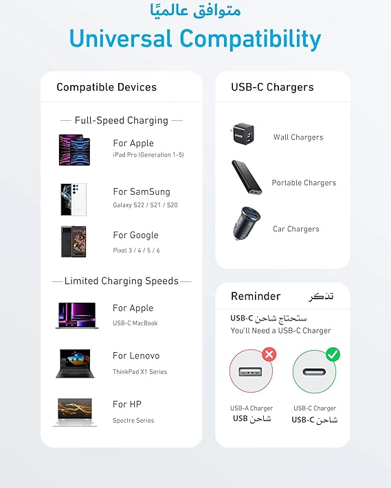 Anker 322 USB-C to USB-C 6ft Cable  Anker 322 USB-C to USB-C 6ft Cable